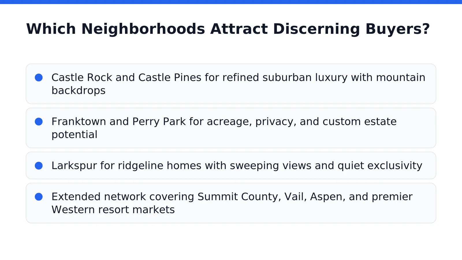 Which Neighborhoods Attract Discerning Buyers in Castle Rock